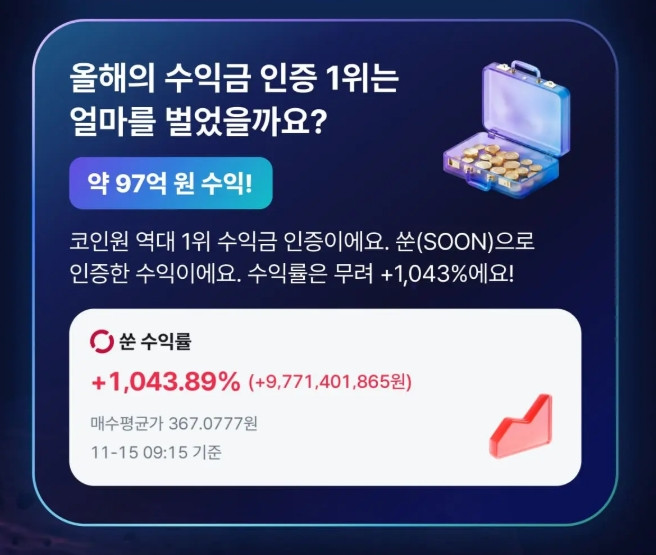 "98억 원 1,044% 수익률"...코인 슈퍼개미의 놀라운 기록 '화제' - 뉴스 썸네일 이미지