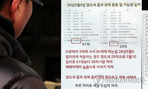 "다주택자 매물 증가할 것...한동안 '반짝 할인' 가능성" - 뉴스 썸네일 이미지