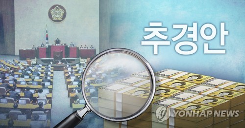 '전쟁추경' 26.2조원 편성…고유가 지원금 최대 60만원