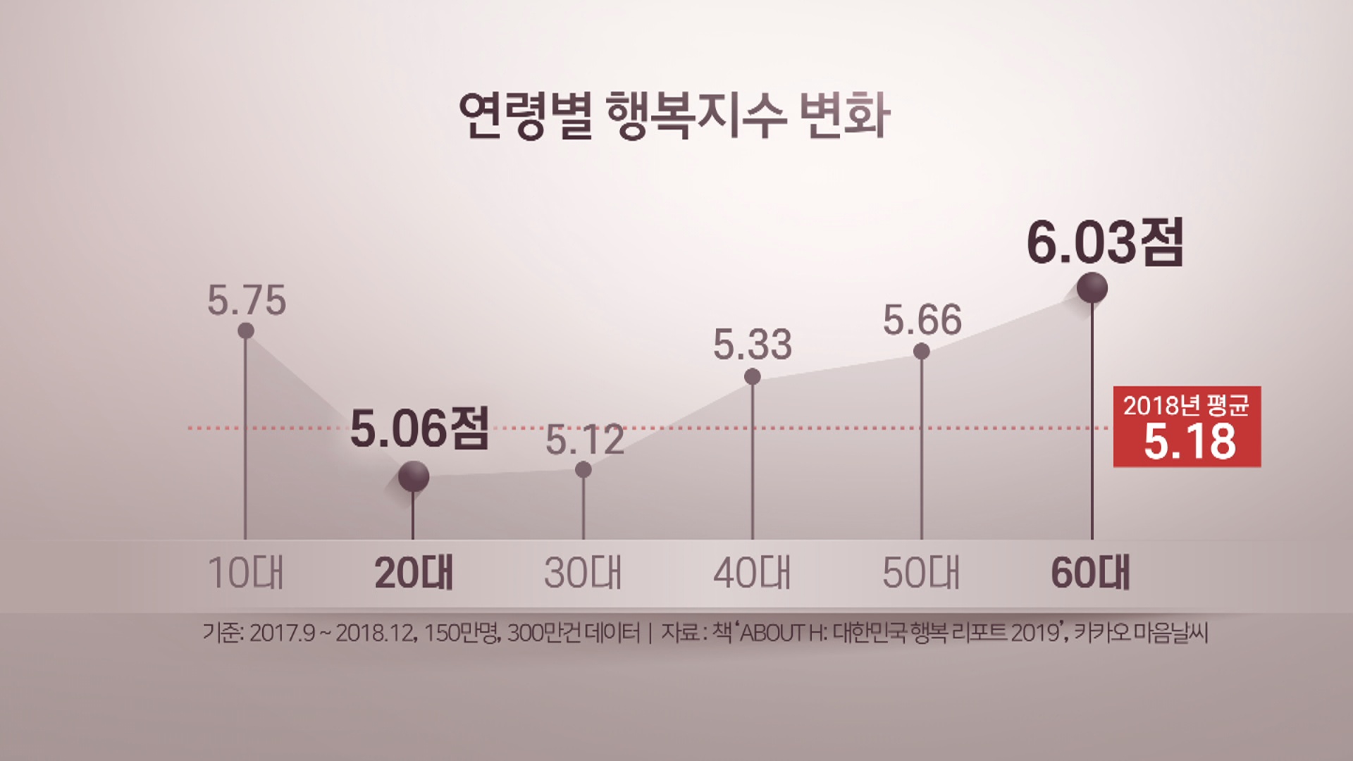 연합뉴스TV