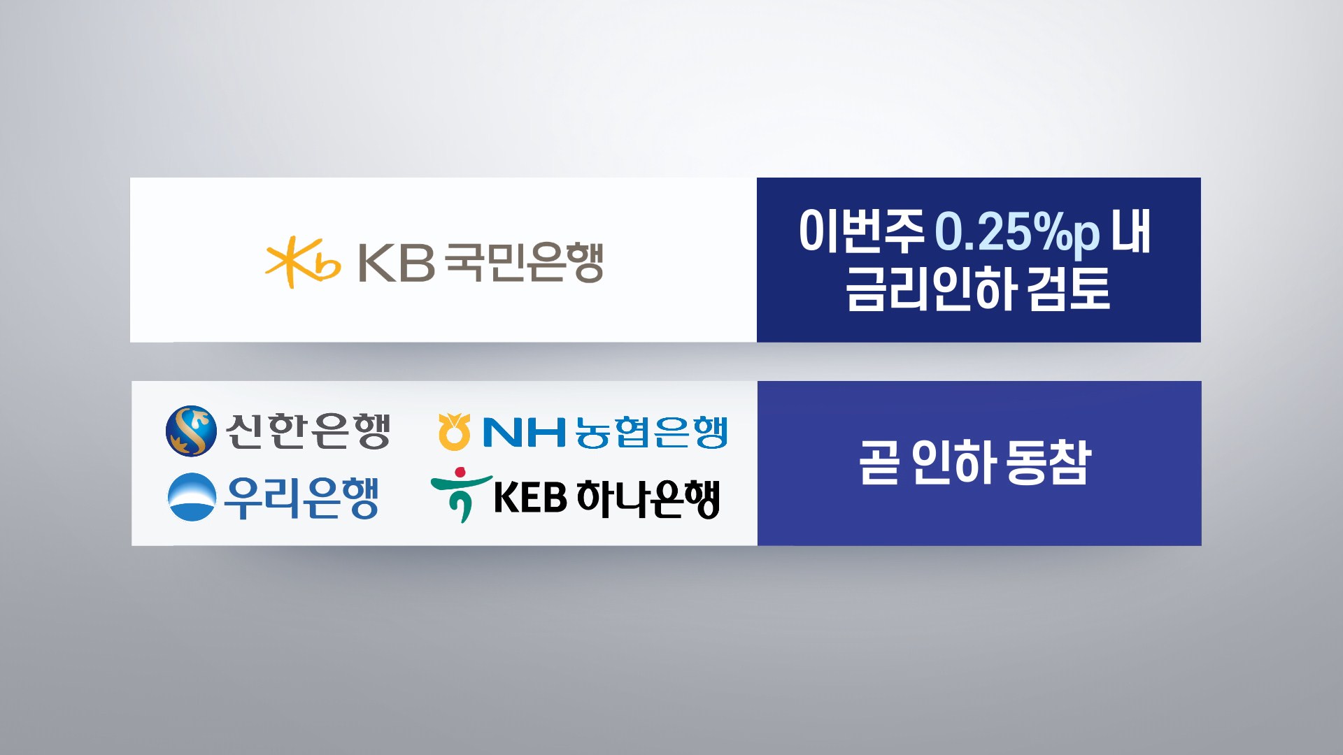 연합뉴스TV