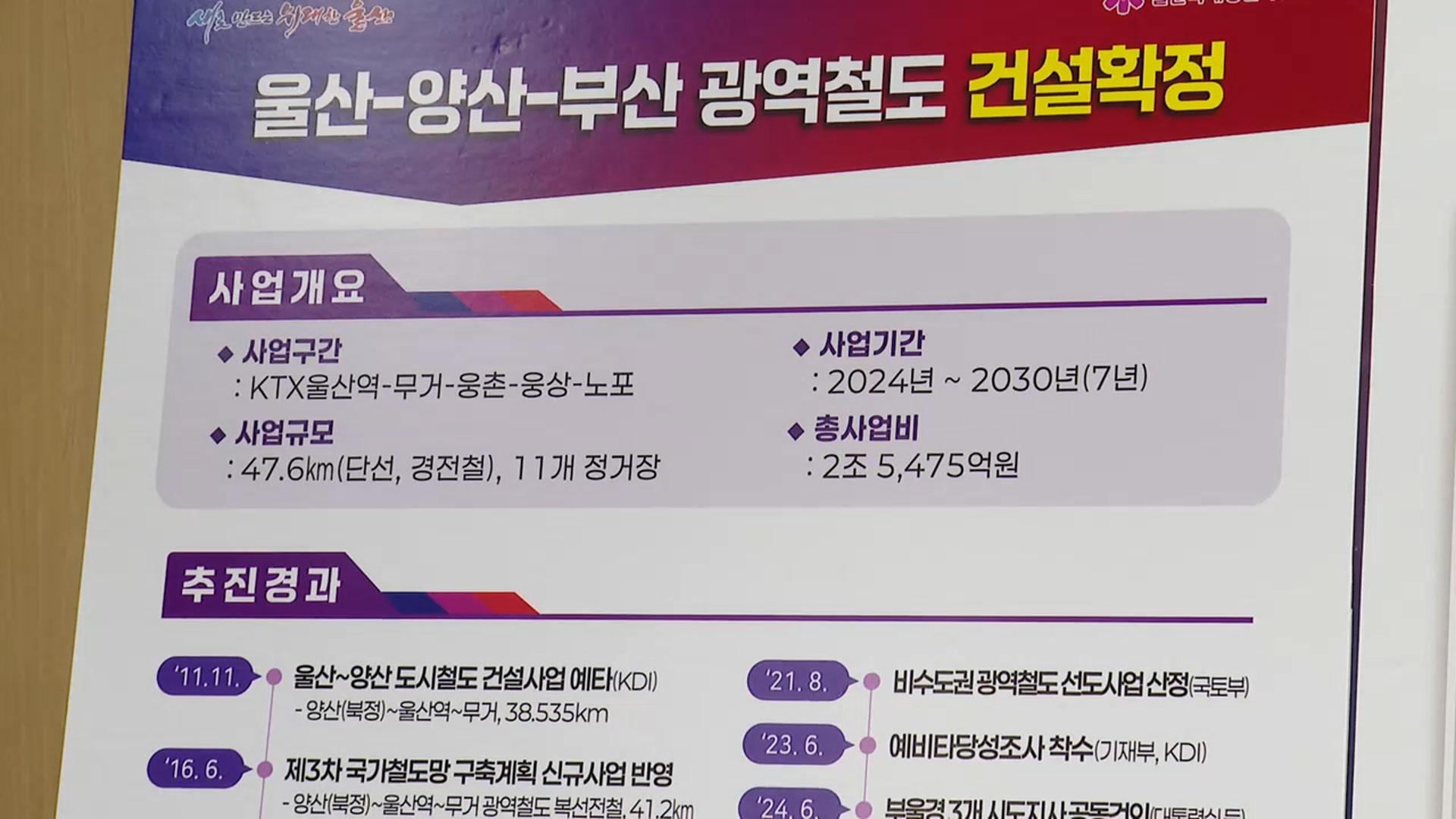 “KTX울산역 ~ 양산 웅상 ~ 부산 노포” 광역철도 건설 확정