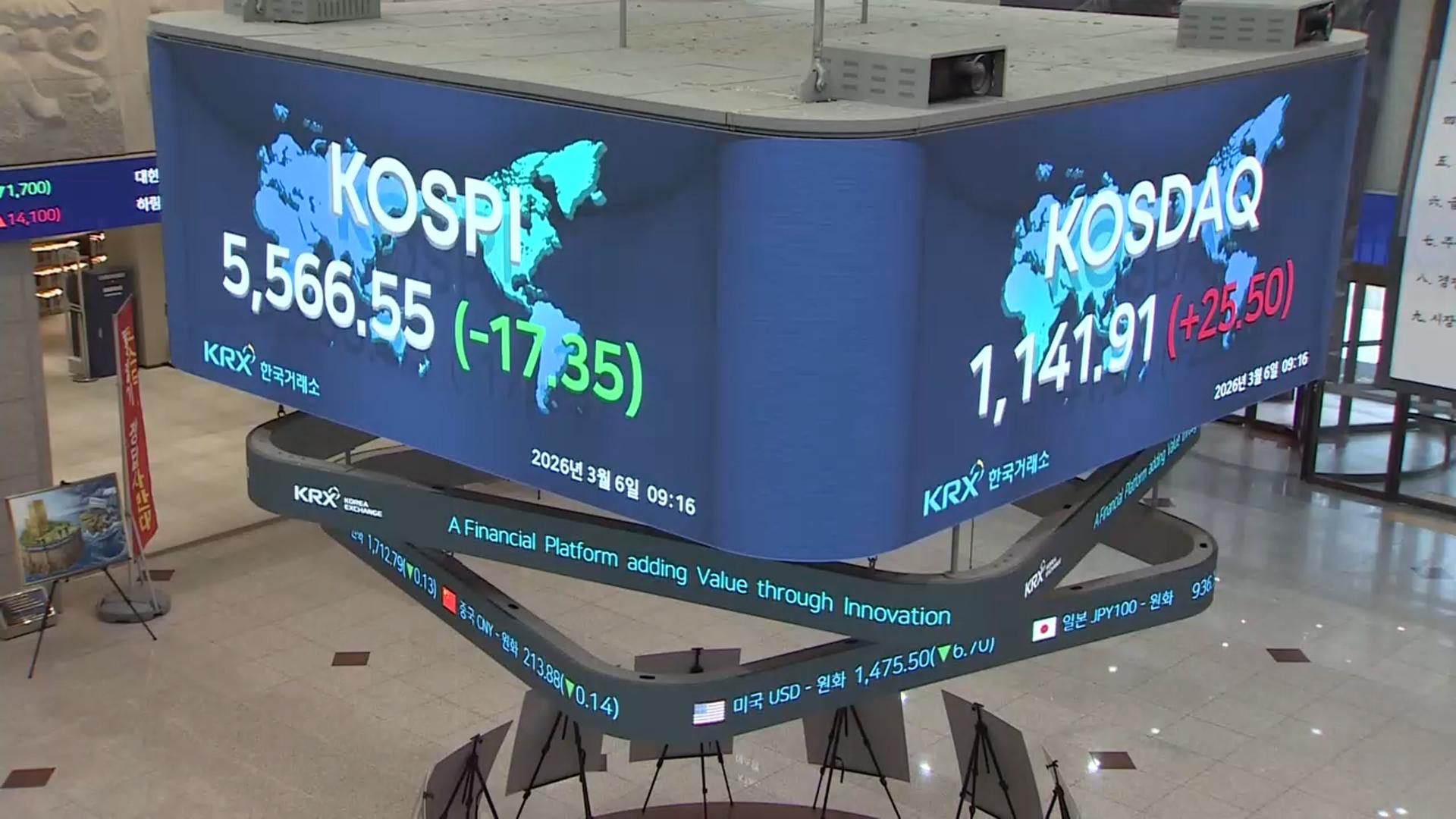 코스피, 이란 사태에 '롤러코스터' 장세 지속 - 뉴스 썸네일 이미지