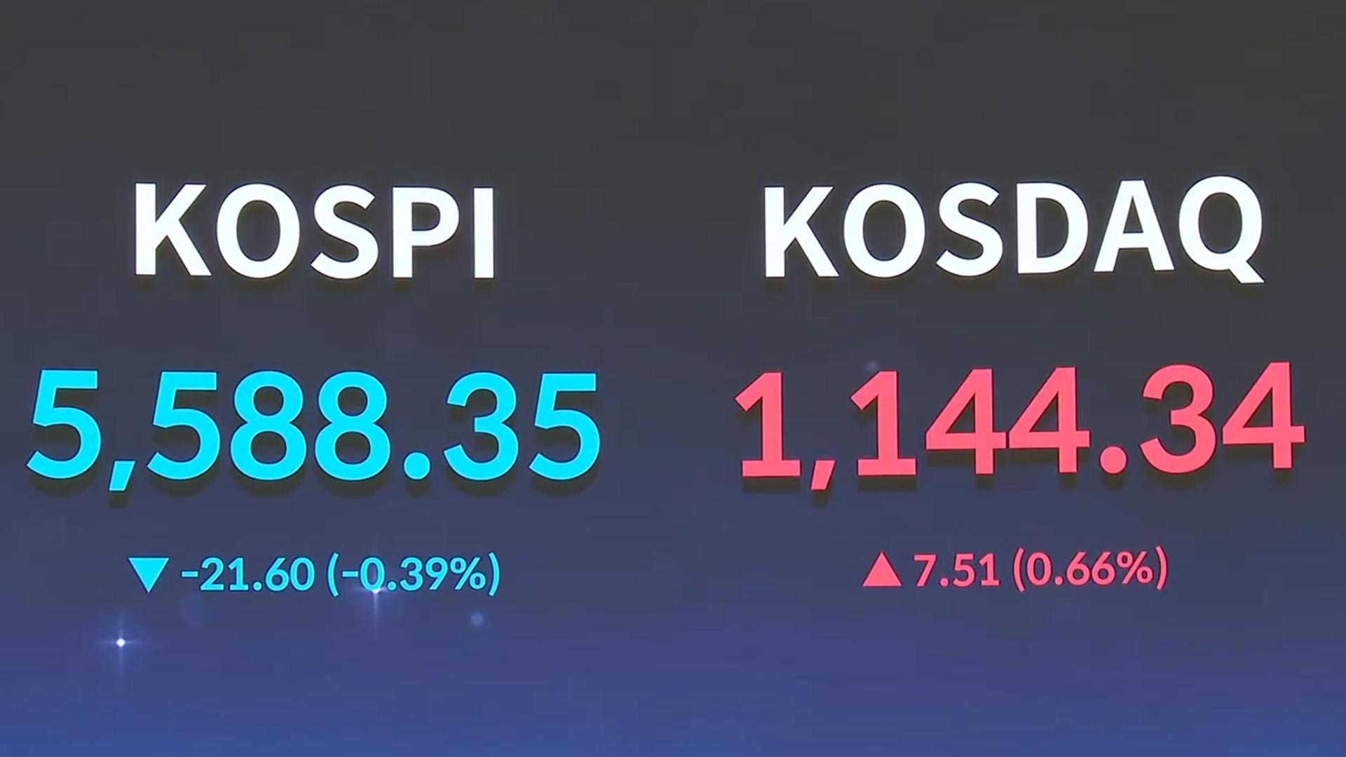 코스피, 등락 거듭하다가 5,600선 아래로 - 뉴스 썸네일 이미지