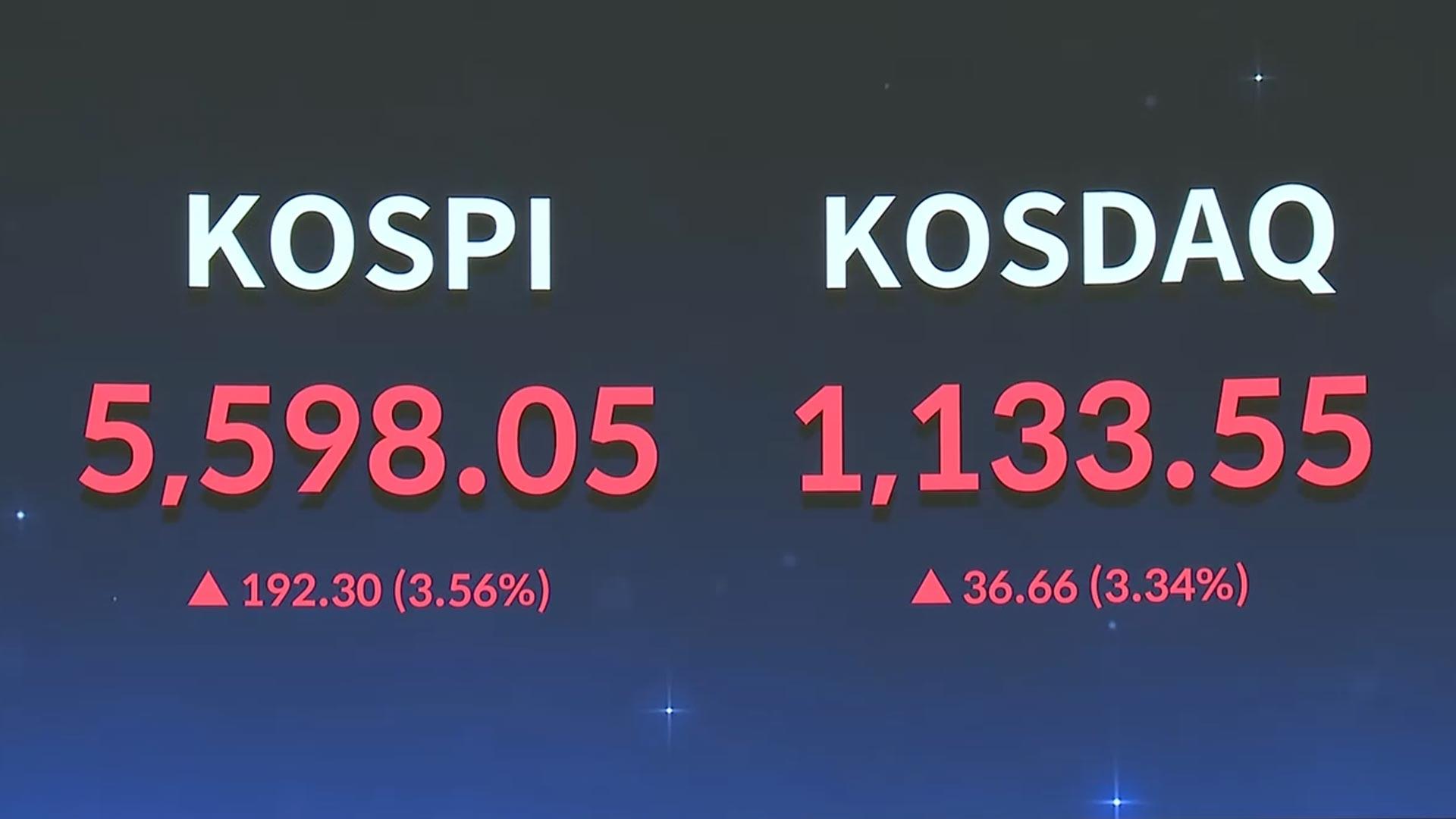 트럼프 '이란 공격 보류'에 코스피 반등…환율도 내려