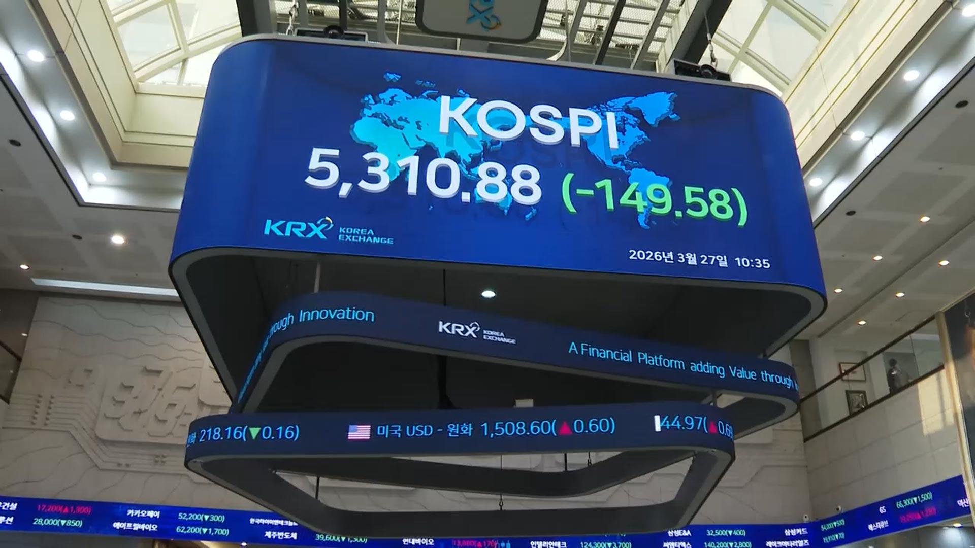 코스피, 중동·터보퀀트 영향에 5,300선 후퇴