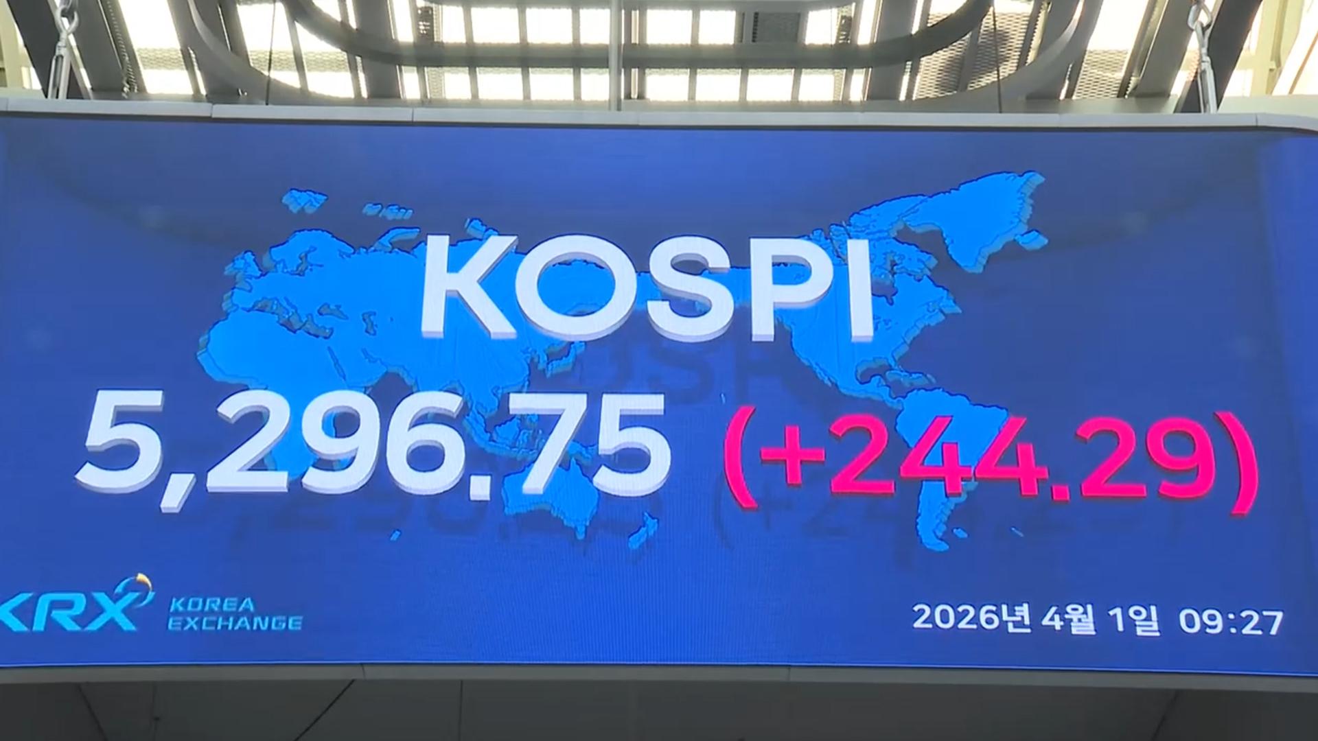 '종전 기대' 코스피 5% 급등…'매수 사이드카' 발동