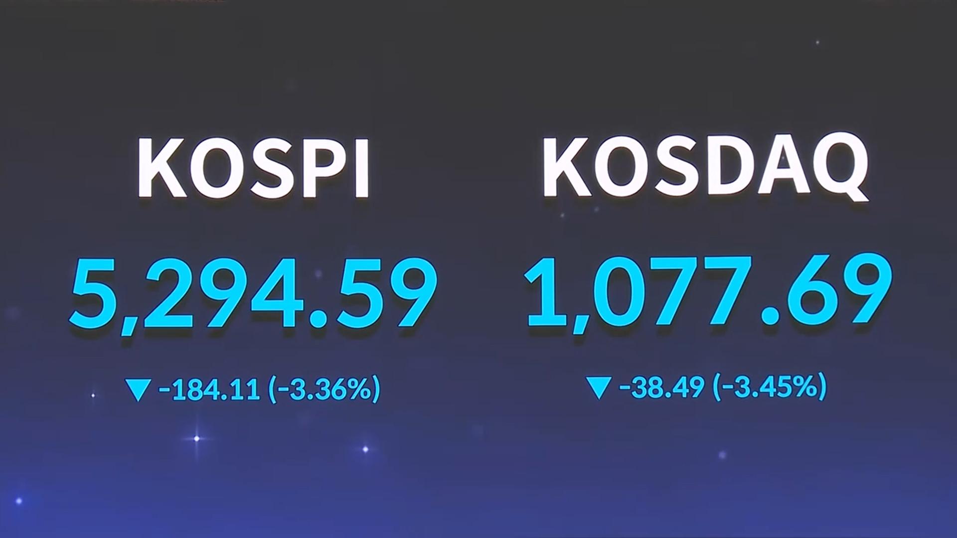 트럼프 '이란 타격' 발언에 코스피 장중 4% 급락