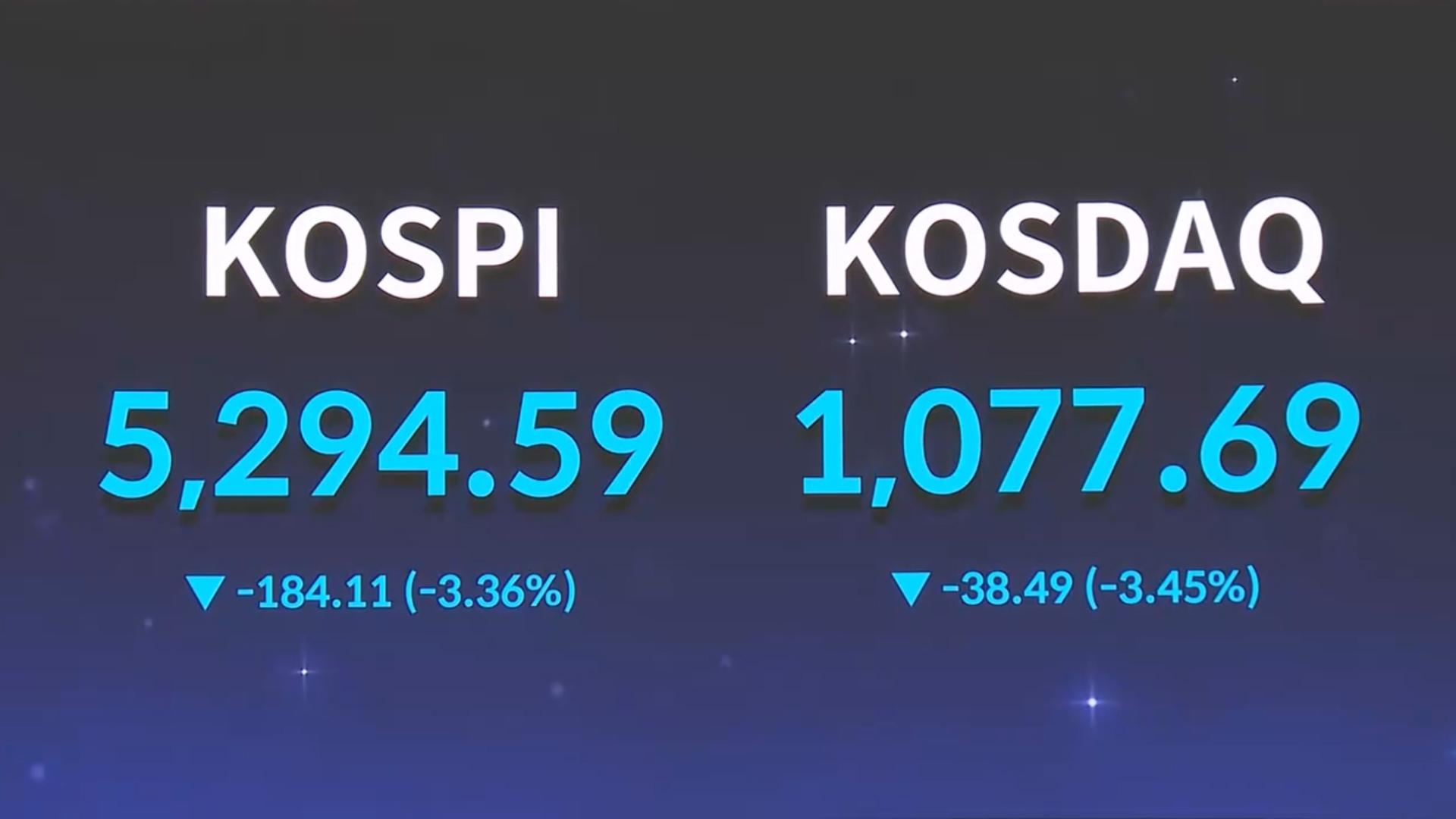 트럼프 '이란 공격' 발언에 코스피 4% 급락