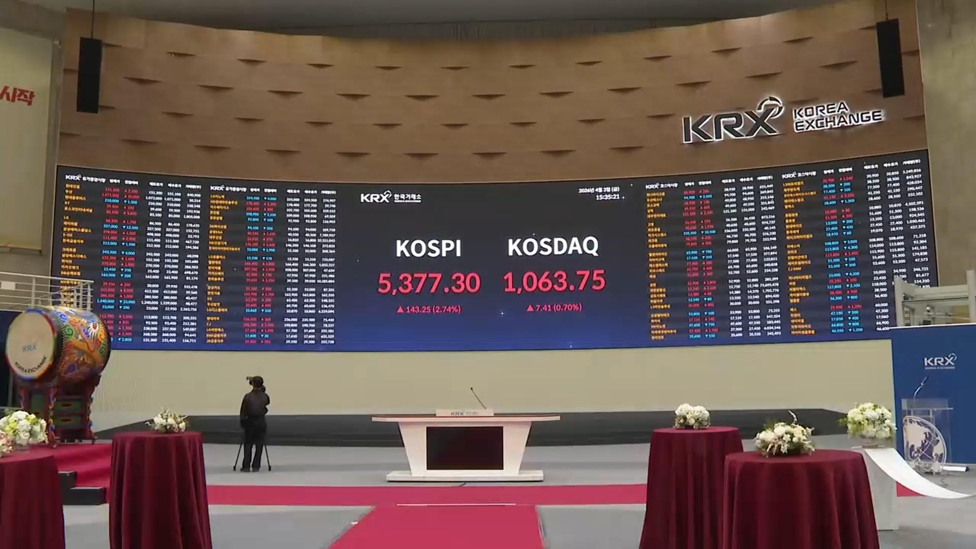 '외국인 귀환'에 코스피 반등…환율은 14원 '뚝'