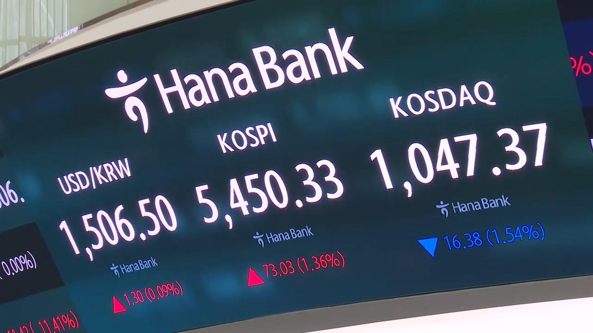 코스피, 삼성전자 강세에 5,400선 탈환