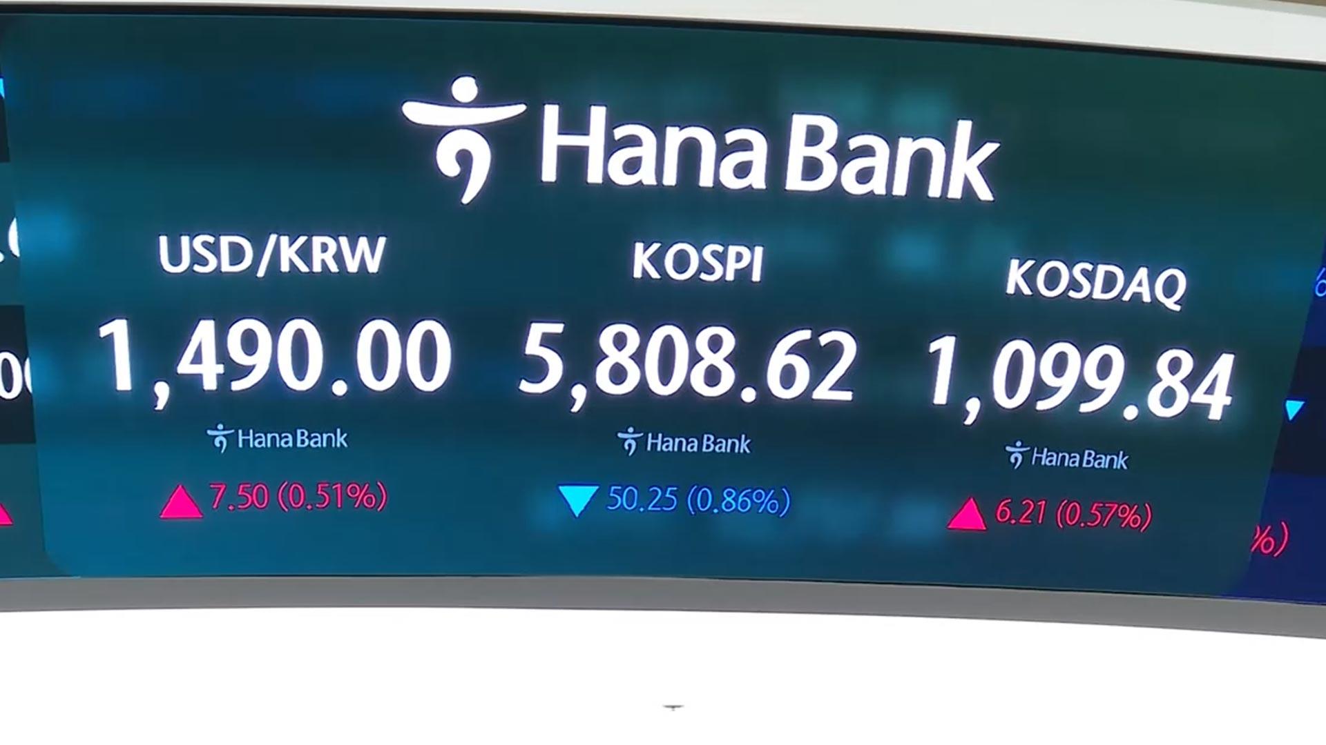 코스피, 협상 결렬에 하락…5,800선은 방어