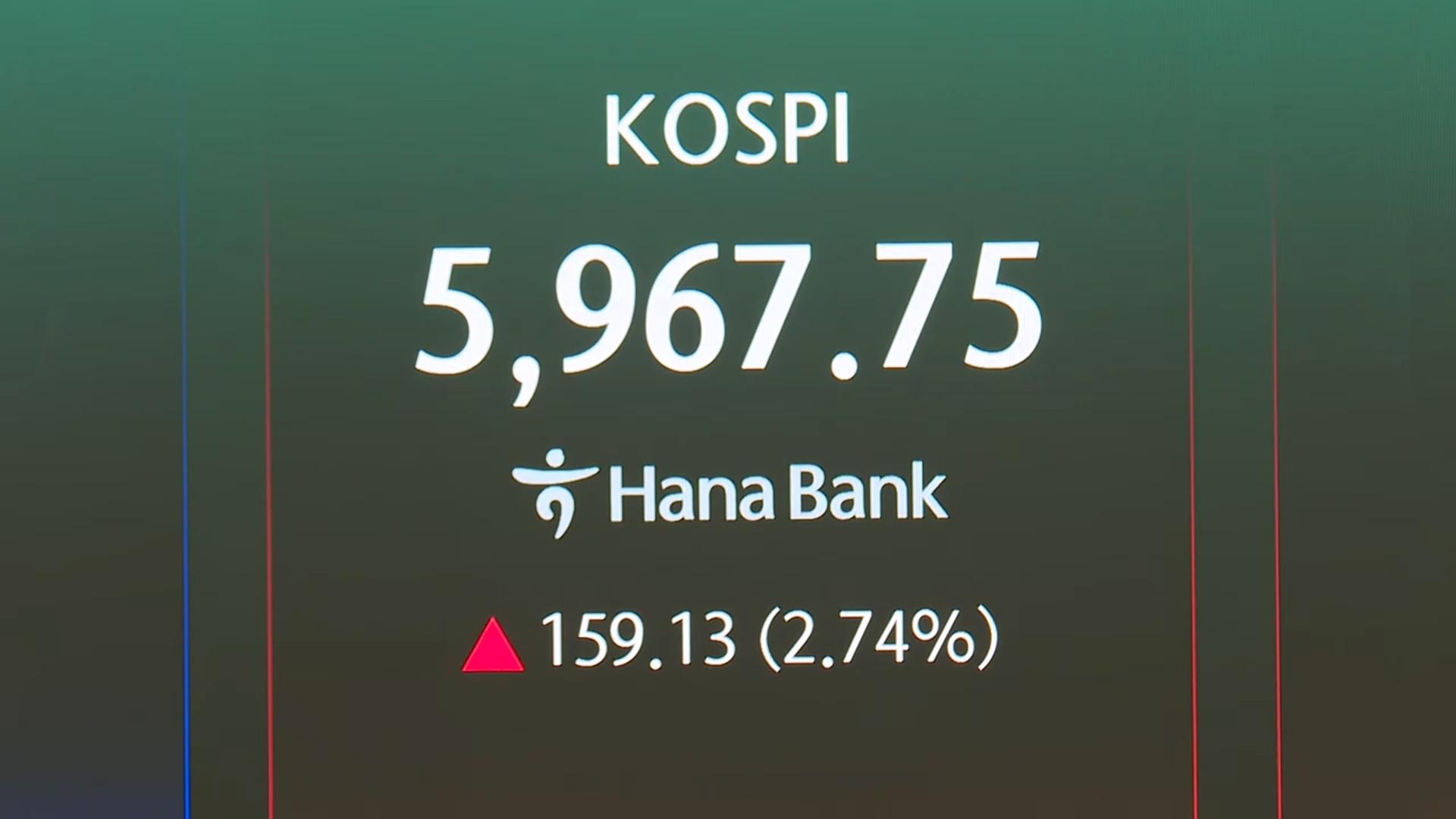 협상 기대감에 '육천피' 눈앞…외국인·기관 '쌍끌이' 매수