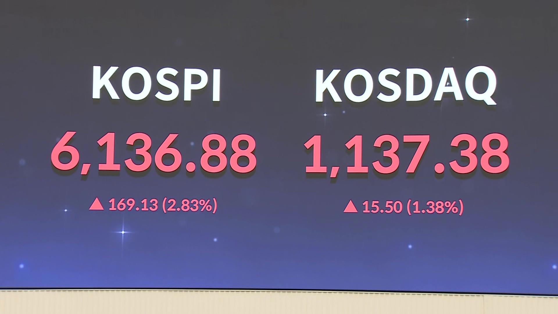 [속보] 코스피, 중동 전쟁 후 한달만에 6,000선 탈환