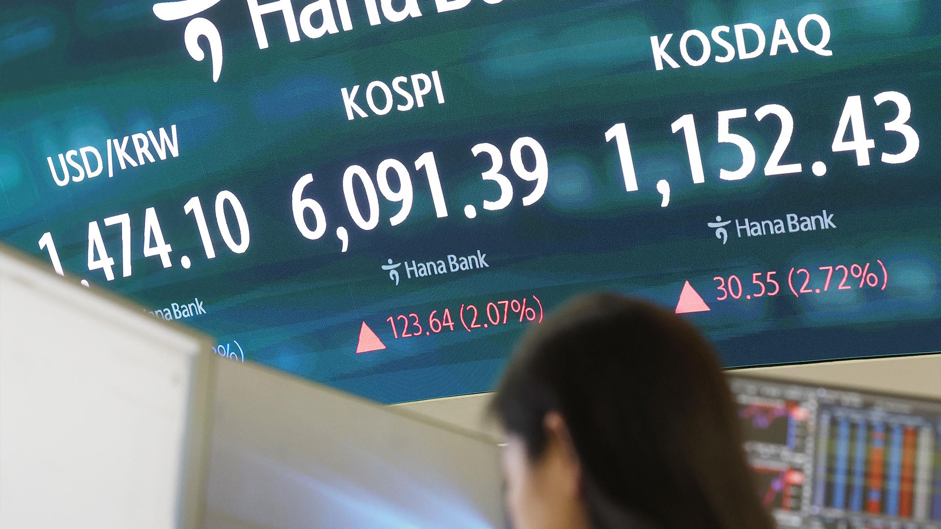 종전 기대감에…한 달 만에 종가 6,000선 회복